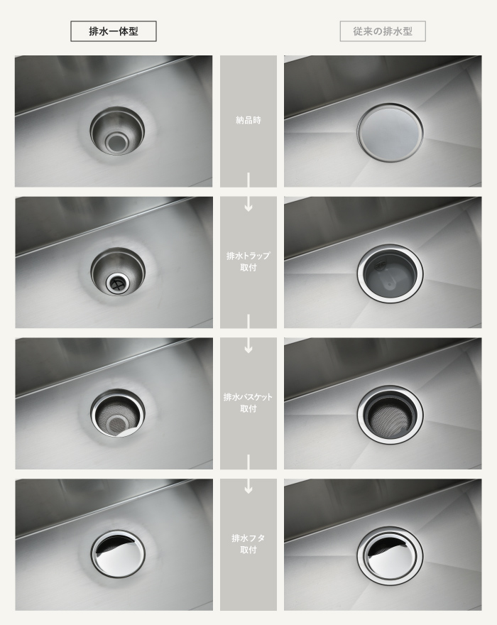 Eシンク排水一体型の取付手順比較
