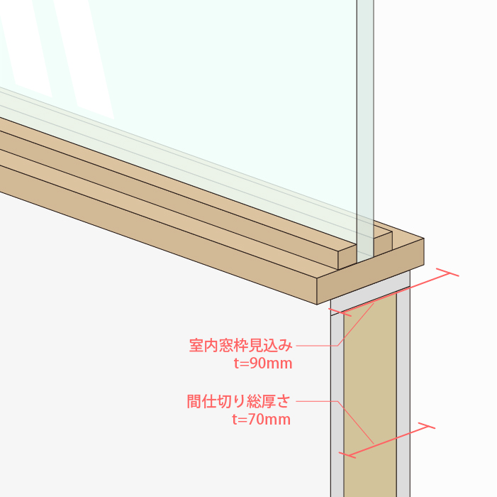 木製室内窓のおさめ方、間仕切り壁の厚さ70ｍｍ程度の場合