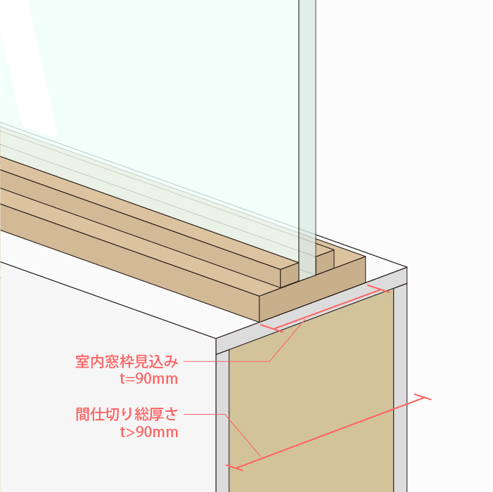 木製室内窓のおさめ方、間仕切り壁t=90mmより厚いの場合