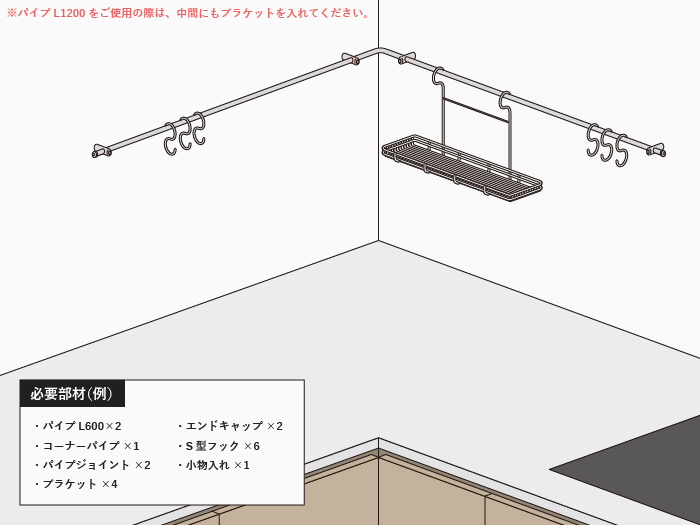 キッチンハンガーレールの必要部材（例）