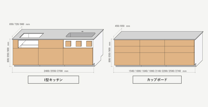 Ⅰ型キッチンとカップボード用ベースキットのサイズバリエーション