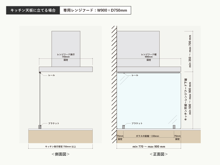 カウンタークリーン（ハイタイプ）と専用レンジフードのサイズ/キッチン天板に立てる場合