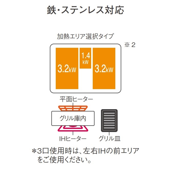 IHﾋｰﾀｰ Panasonic KZ-S1F(Sシリーズ) 新.匠加熱IH_black/silver_W60/75cm