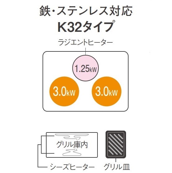 IHﾋｰﾀｰ Panasonic KZ-K32(K32タイプ) 2口IH.鉄ｽﾃﾝﾚｽ+ﾗｼﾞｴﾝﾄ_silver_W60cm