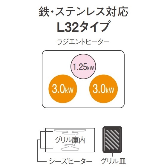 IHﾋｰﾀｰ Panasonic KZ-L32(Lシリーズ) 2口IH.鉄ｽﾃﾝﾚｽ+ﾗｼﾞｴﾝﾄ_black/silver_W60cm